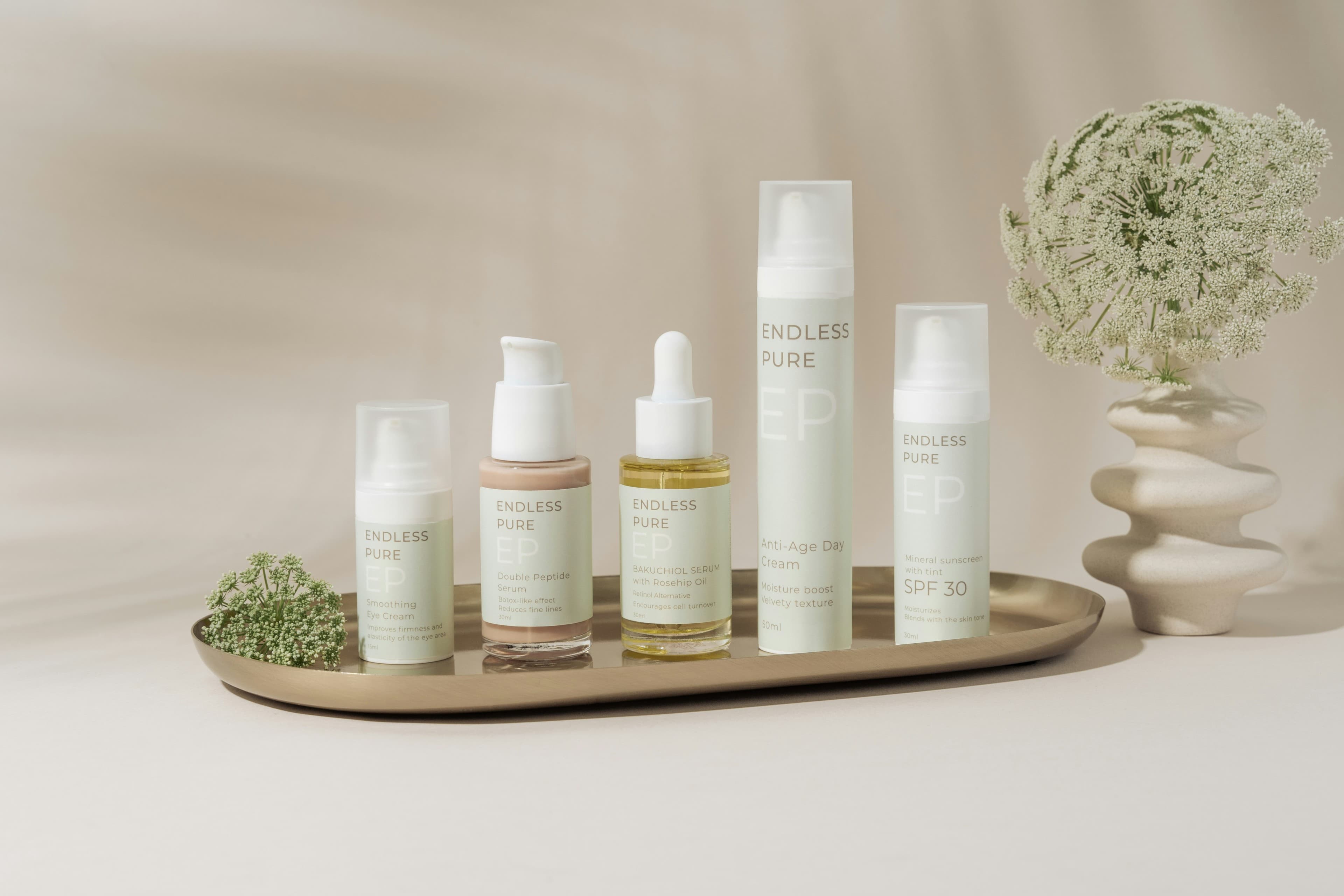MuseDAM Blog | Skincare Efficacy Data to Marketing Assets